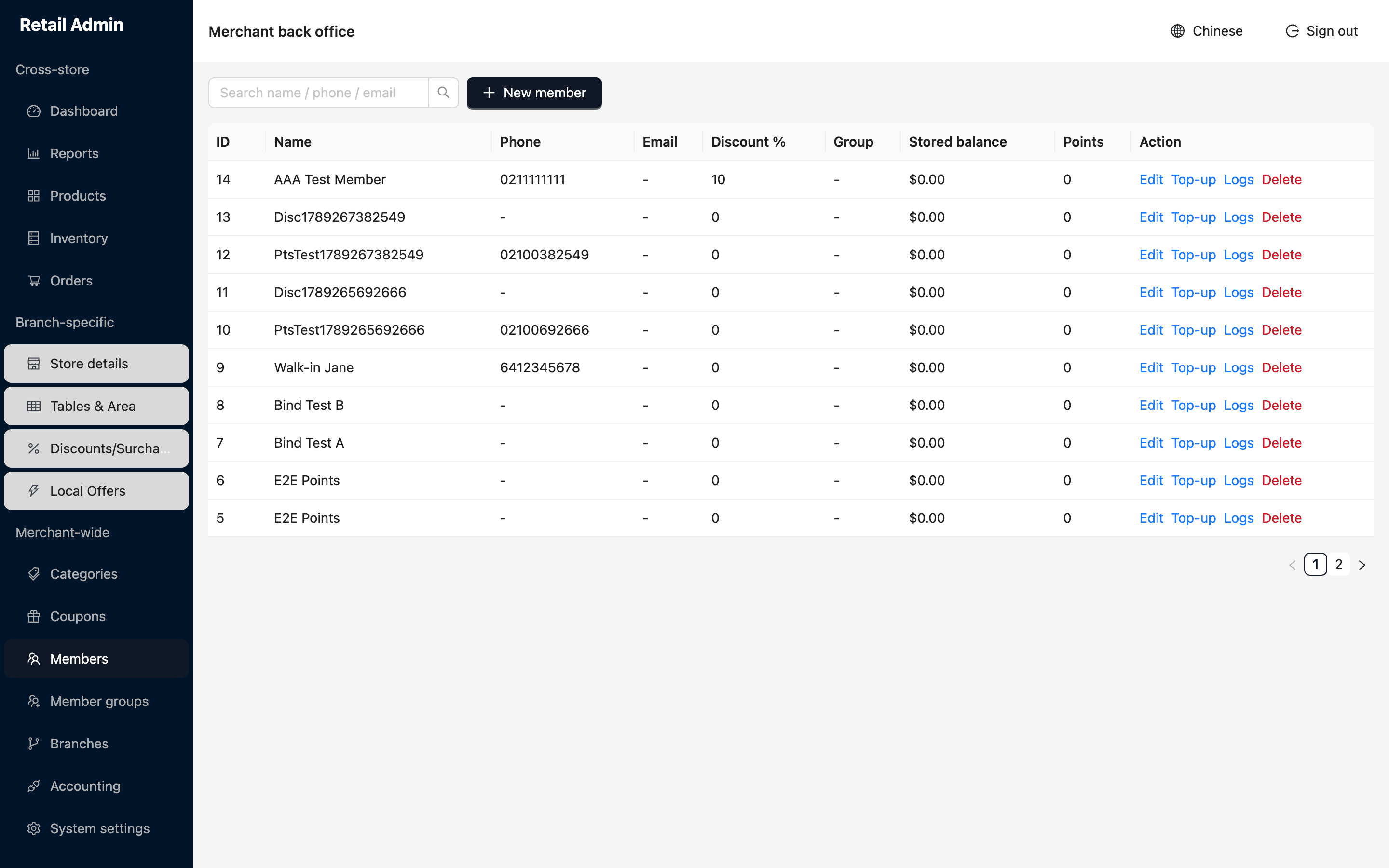 Members page listing members with their discount, group, stored balance and points