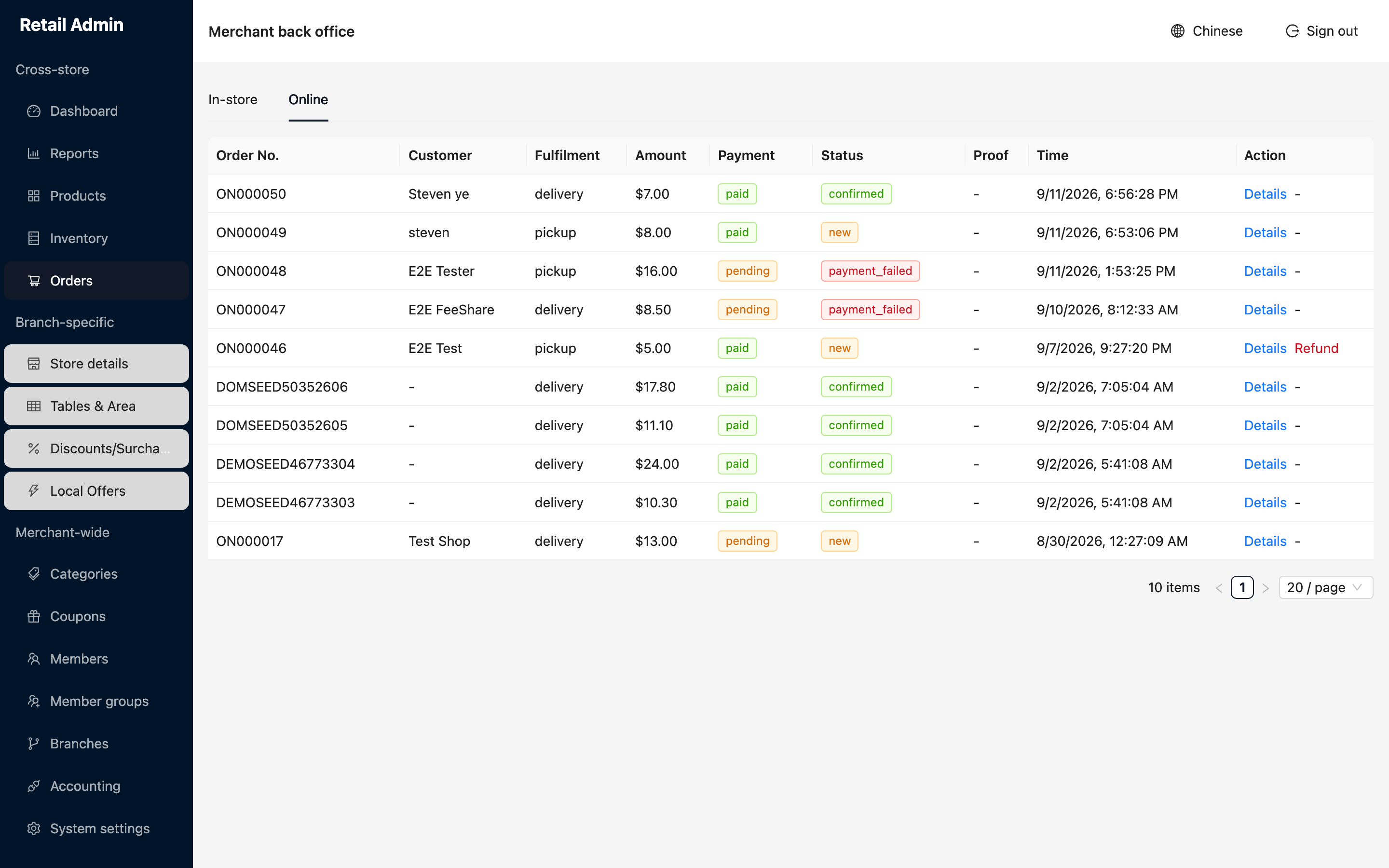 Online orders tab listing pickup and delivery orders with paid and pending payment states and new, confirmed and payment failed statuses