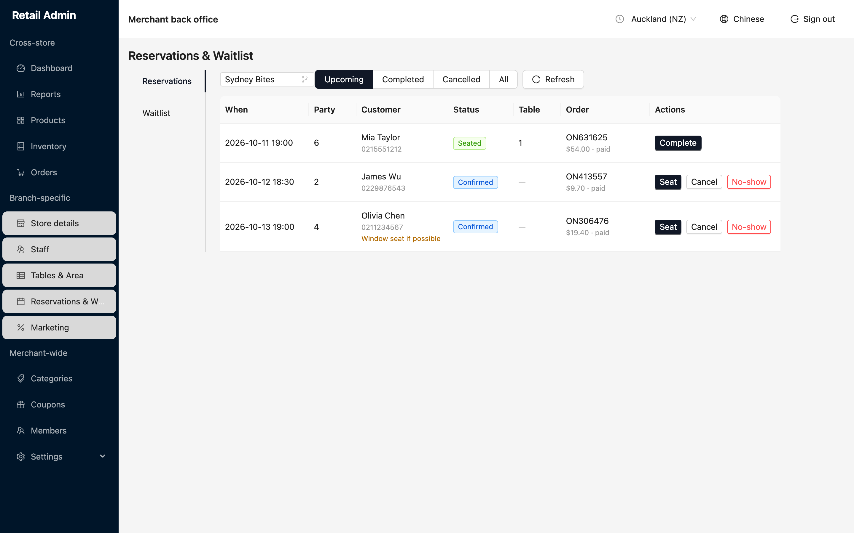 Reservations tab for Sydney Bites with three bookings: one seated at a table and two confirmed, each showing party size, customer, prepaid order and Seat, Complete, Cancel and No-show actions